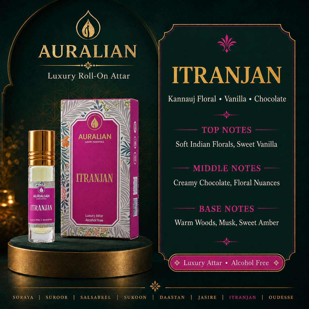 Itranjan