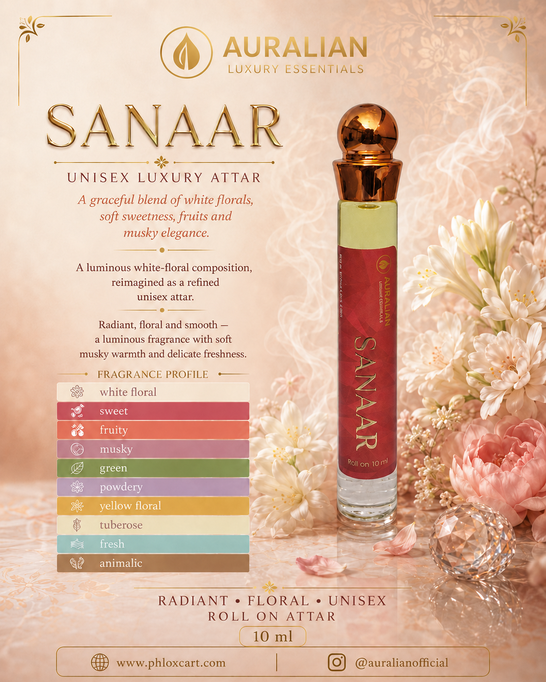 Sanaar Luxury Attar
