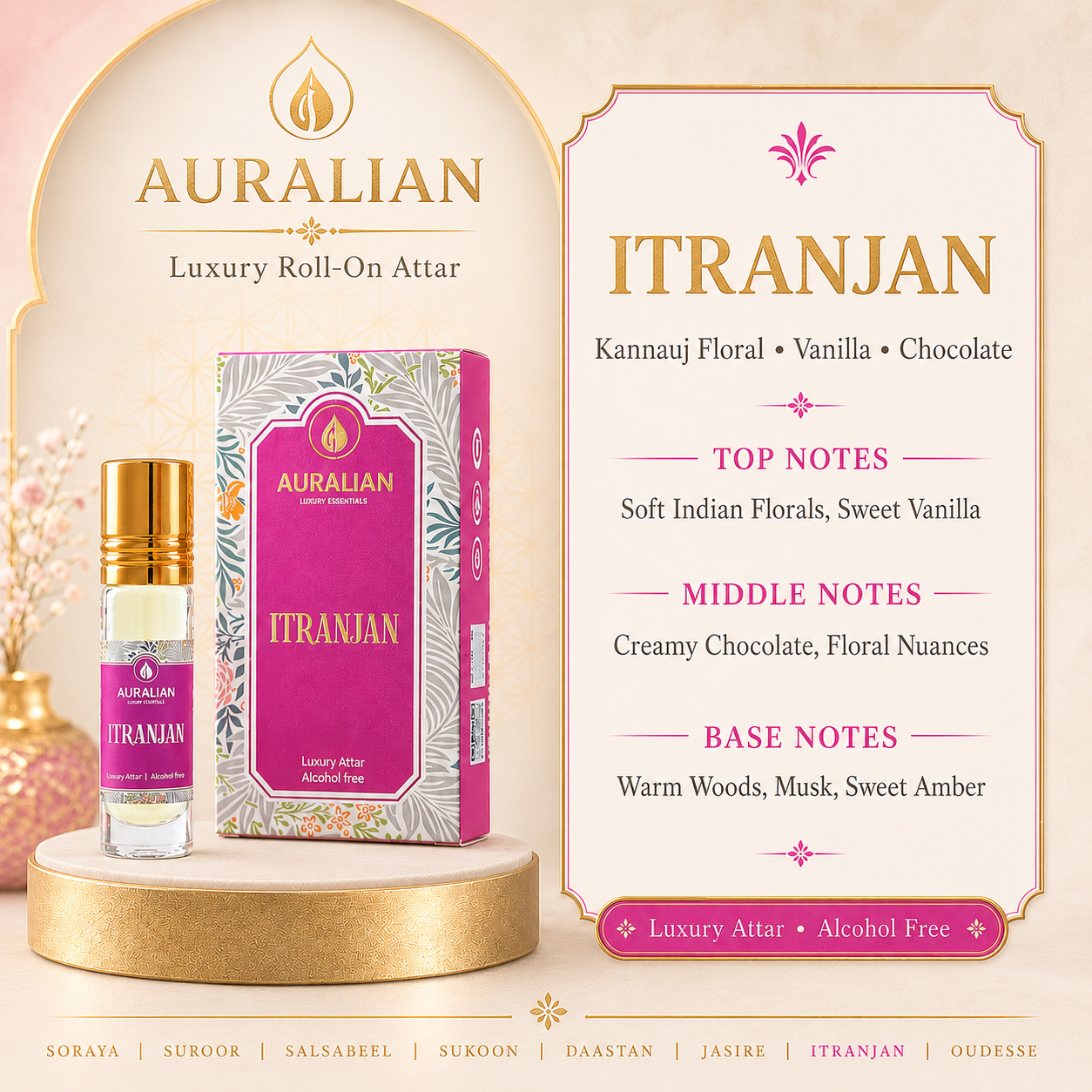 Itranjan